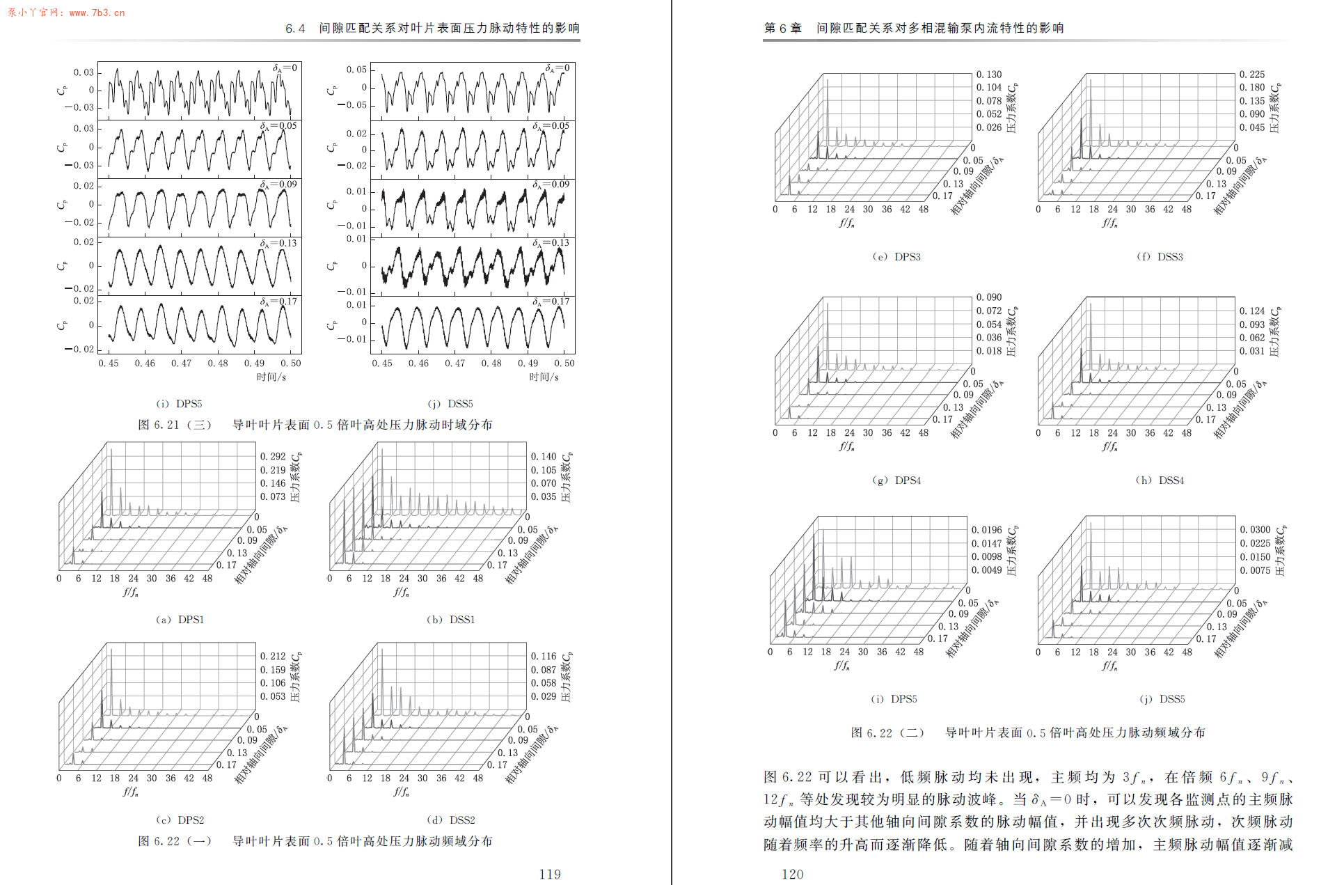 《叶片式多相混输泵间隙流与优化设计》PDF